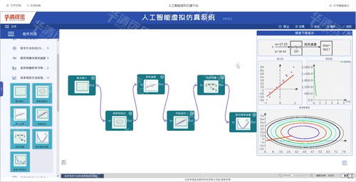 全國(guó)高校AI大模型師資班圓滿(mǎn)收官，助推人工智能虛擬仿真創(chuàng)新教學(xué)改革