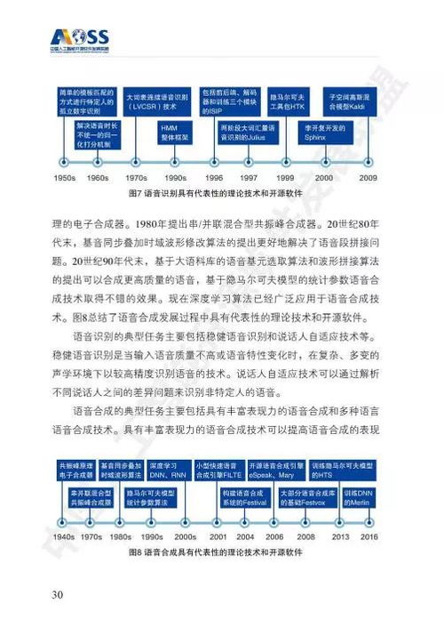 AOSS 中國(guó)人工智能開(kāi)源軟件發(fā)展白皮書(shū) 驅(qū)動(dòng)人工智能應(yīng)用軟件創(chuàng)新的引擎